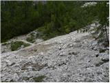 Passo Tre Croci - Sella di Punta Nera